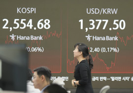 South Korea Financial Markets