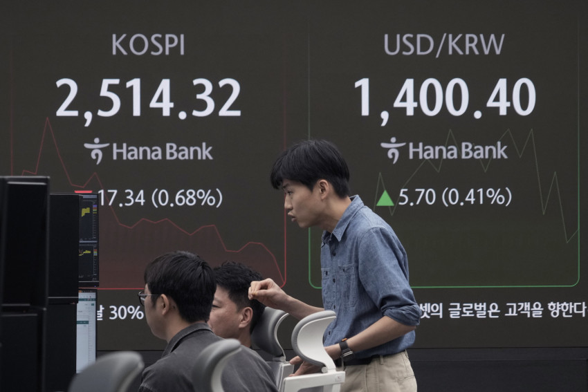 South Korea Financial Markets