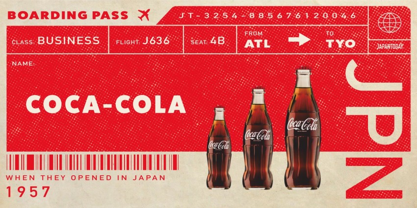 When They Opened in Japan: Coca-Cola