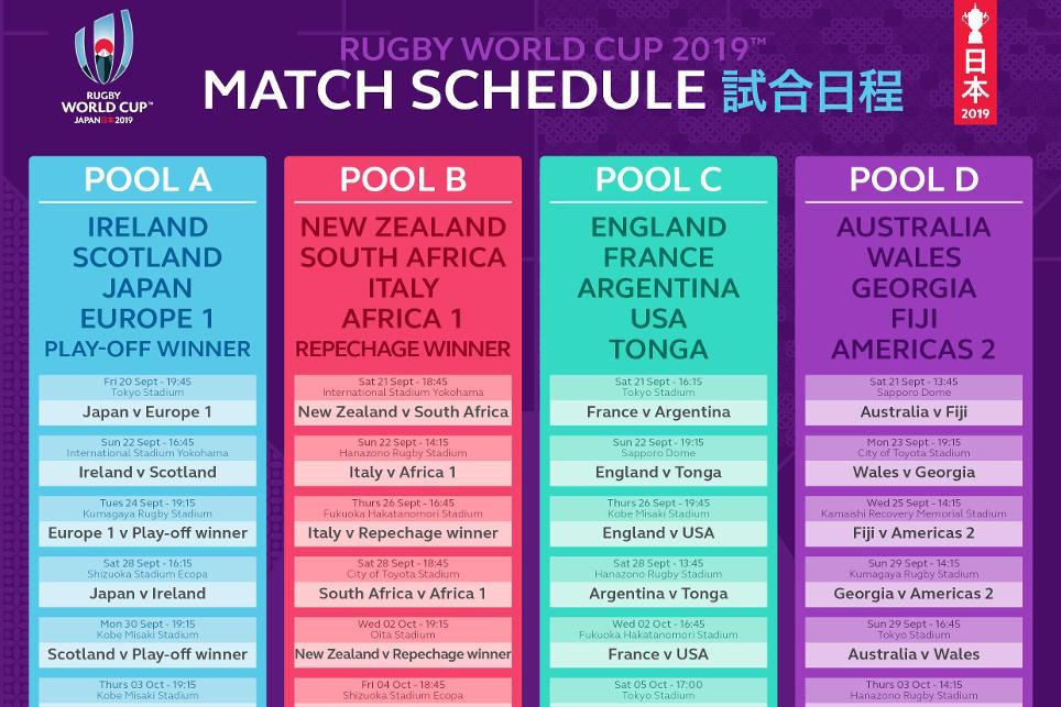 Rugby World Cup match schedule announced Japan to open against European qualifier  Japan Today