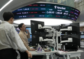 South Korea Financial Markets