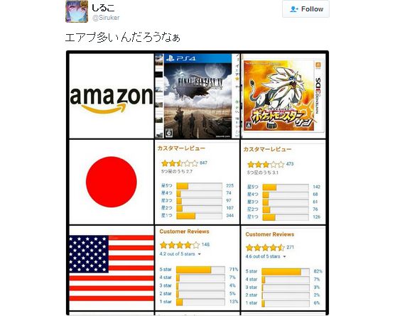 The Most Played Games in Japan 2023