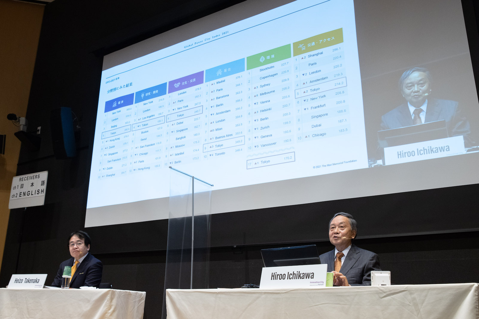 Tokyo ranks 3rd among 48 cities in Global Power City Index  The Asahi  Shimbun: Breaking News, Japan News and Analysis